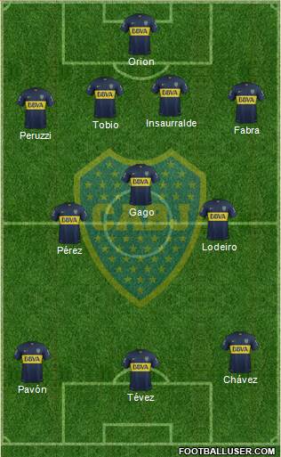 Boca Juniors Formation 2016