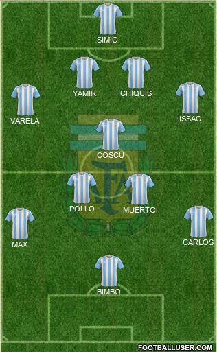 Argentina Formation 2016