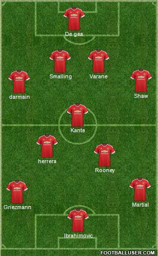 Manchester United Formation 2016
