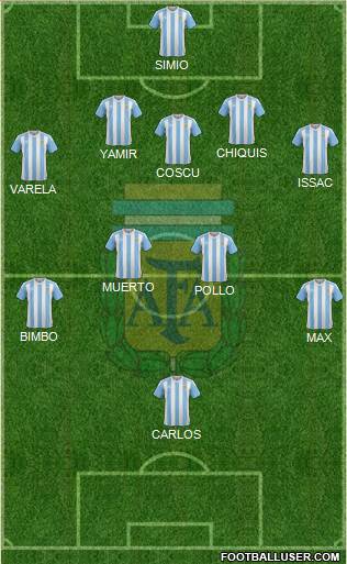 Argentina Formation 2016
