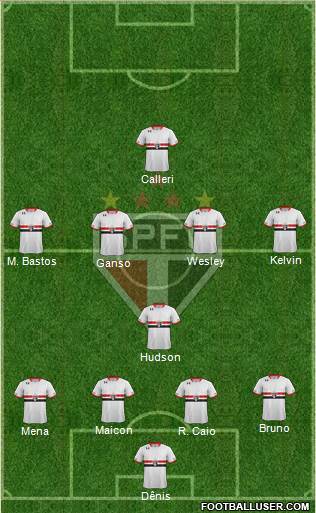São Paulo FC Formation 2016