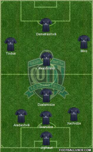 Dinamo Tbilisi Formation 2016