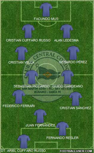 Central Córdoba de Rosario Formation 2016