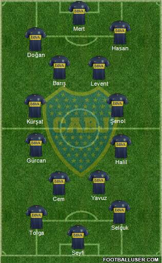 Boca Juniors Formation 2016