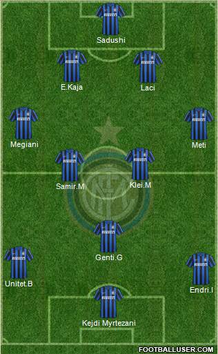 F.C. Internazionale Formation 2016