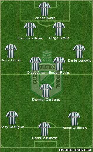 CDC Atlético Nacional Formation 2016