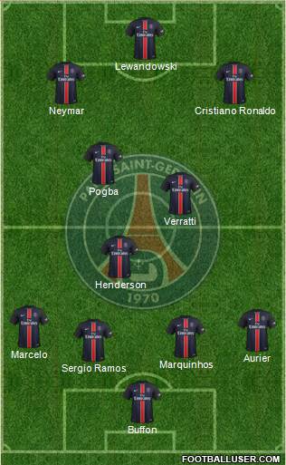 Paris Saint-Germain Formation 2016