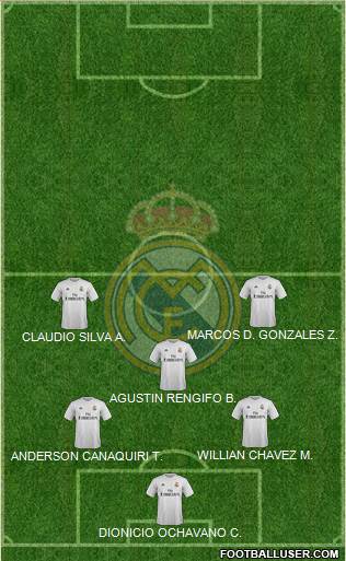 R. Madrid Castilla Formation 2016