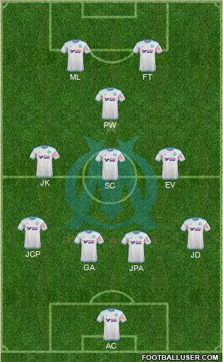 Olympique de Marseille Formation 2016