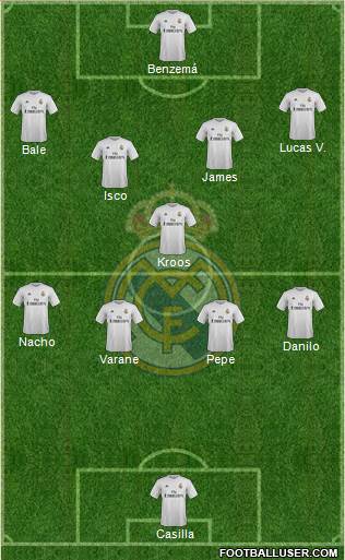Real Madrid C.F. Formation 2016