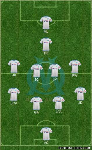 Olympique de Marseille Formation 2016