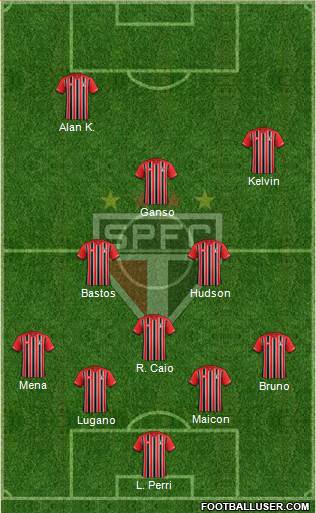 São Paulo FC Formation 2016