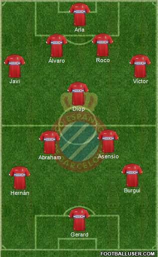 R.C.D. Espanyol de Barcelona S.A.D. Formation 2016