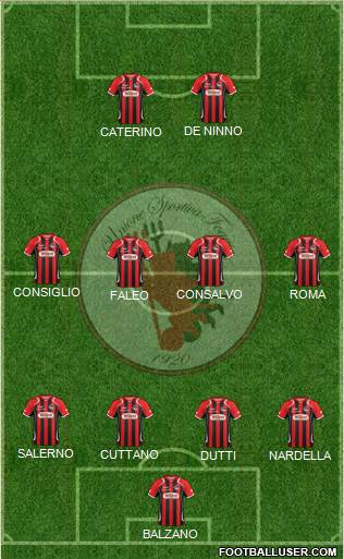 Foggia Formation 2016