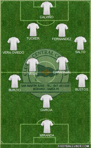 Central Córdoba de Rosario Formation 2016