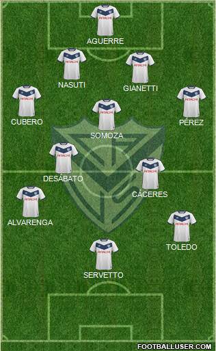 Vélez Sarsfield Formation 2016