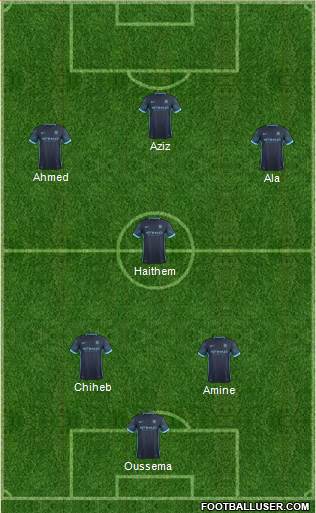 Manchester City Formation 2016