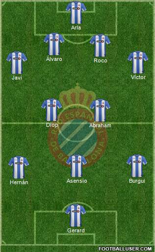 R.C.D. Espanyol de Barcelona S.A.D. Formation 2016