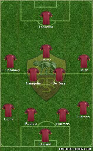 AS Roma Formation 2016