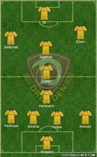 SG Dynamo Dresden Formation 2016