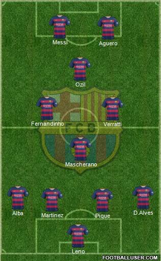 F.C. Barcelona Formation 2016
