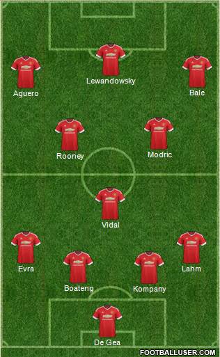 Manchester United Formation 2016