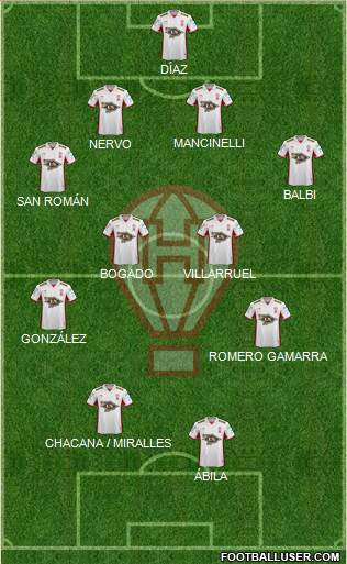 Huracán Formation 2016