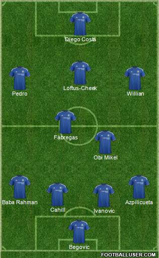 Chelsea Formation 2016