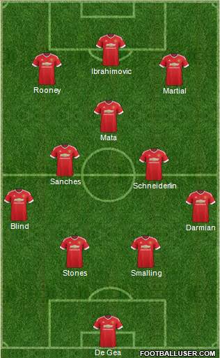 Manchester United Formation 2016