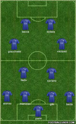 Leicester City Formation 2016