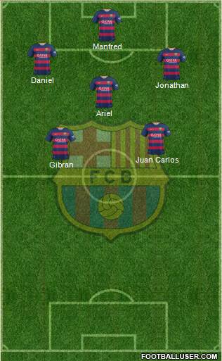 F.C. Barcelona Formation 2016