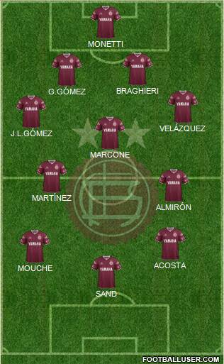 Lanús Formation 2016
