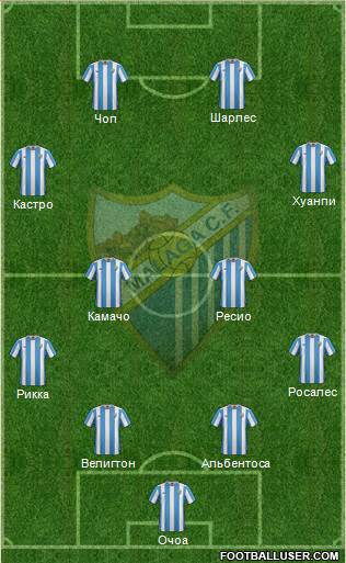 Málaga C.F., S.A.D. Formation 2016