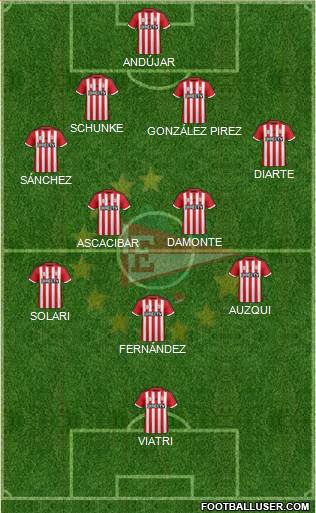 Estudiantes de La Plata Formation 2016