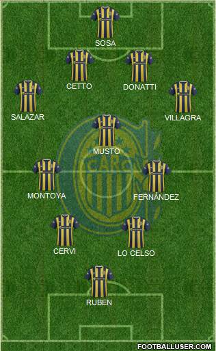 Rosario Central Formation 2016