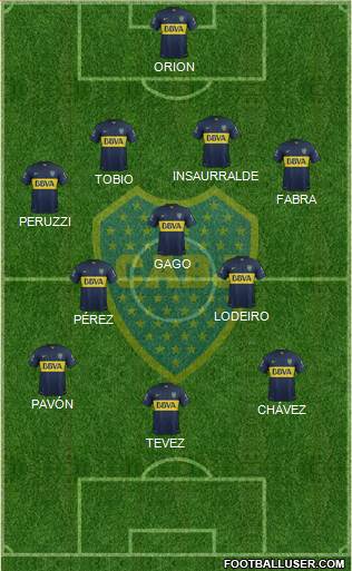 Boca Juniors Formation 2016
