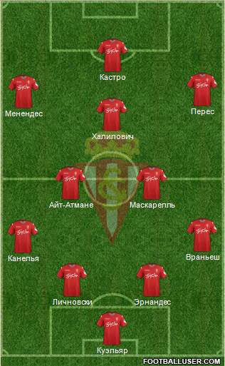 Real Sporting S.A.D. Formation 2016
