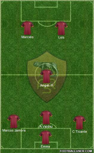 AS Roma Formation 2016