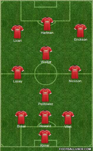 Manchester United Formation 2016