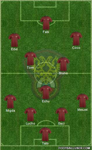 Russia Formation 2016