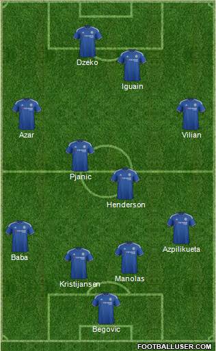 Chelsea Formation 2016