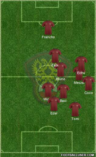 Russia Formation 2016