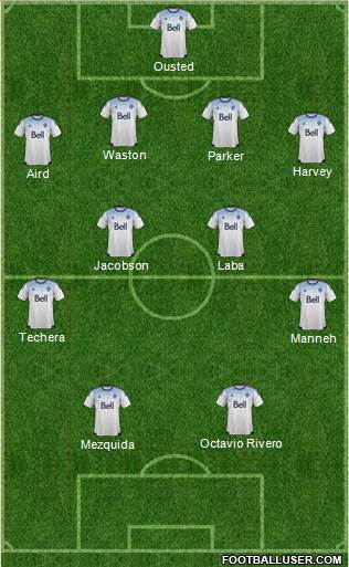 Vancouver Whitecaps FC football formation