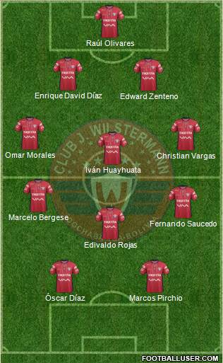 C Jorge Wilstermann Formation 2016
