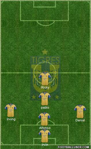 Club Universitario de Nuevo León Formation 2016