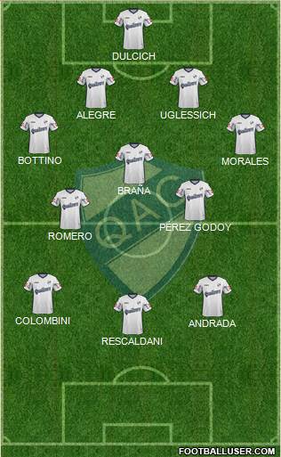 Quilmes Formation 2016