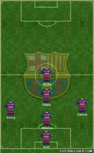 F.C. Barcelona Formation 2016