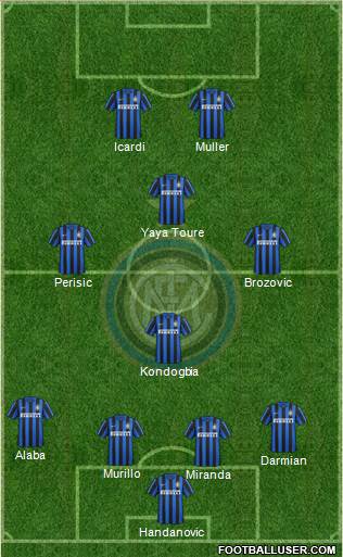 F.C. Internazionale Formation 2016