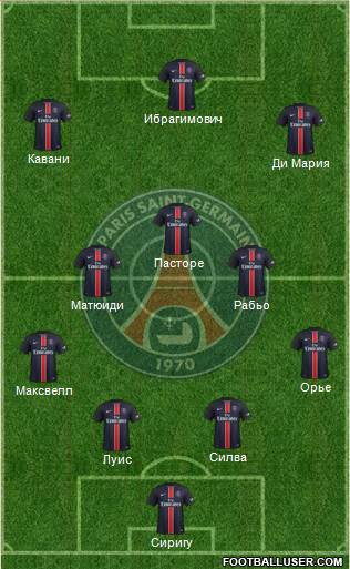 Paris Saint-Germain Formation 2016