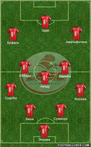 LOSC Lille Métropole Formation 2016